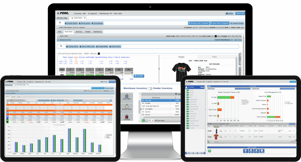 Industry Specific Erp Software Fdm4