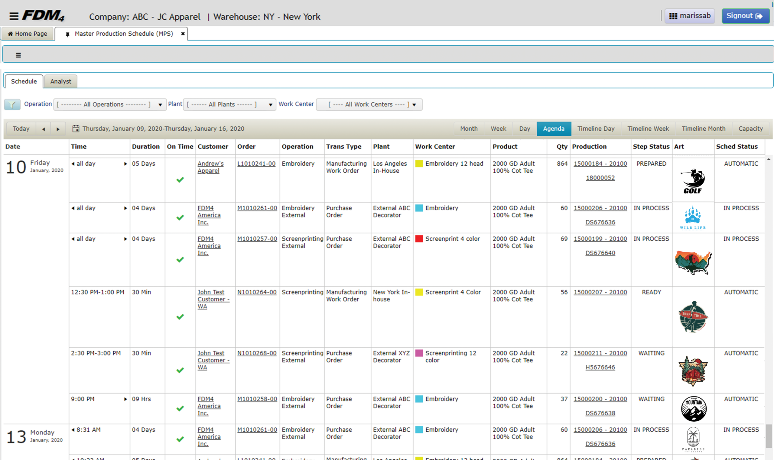 ERP Master Production Schedule